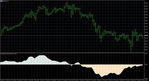 Chandes Quick Stick (QStick) image